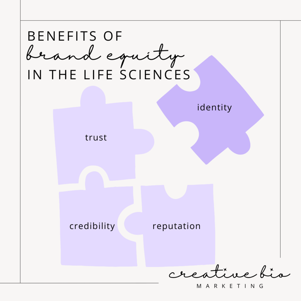 benefits-of-brand-equity-in-the-life-sciences beneifts of brand equity in the life sciences (brand strategy in life sciences)
